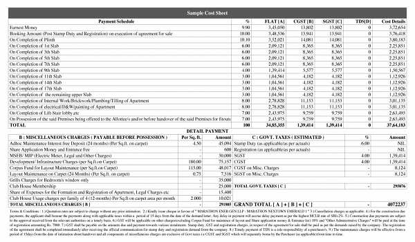 The Prestige City Bidadi Cost Sheet